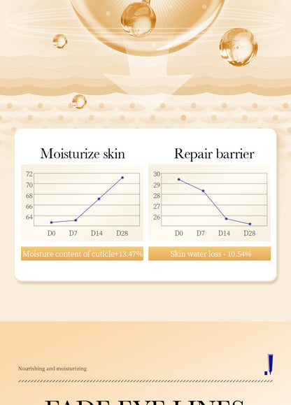 1/2pcs  Collagen Eye skincare Cream  Anti Dark Circles Eye Bags Moisturizing Firming Cream for Eyes Skin Care