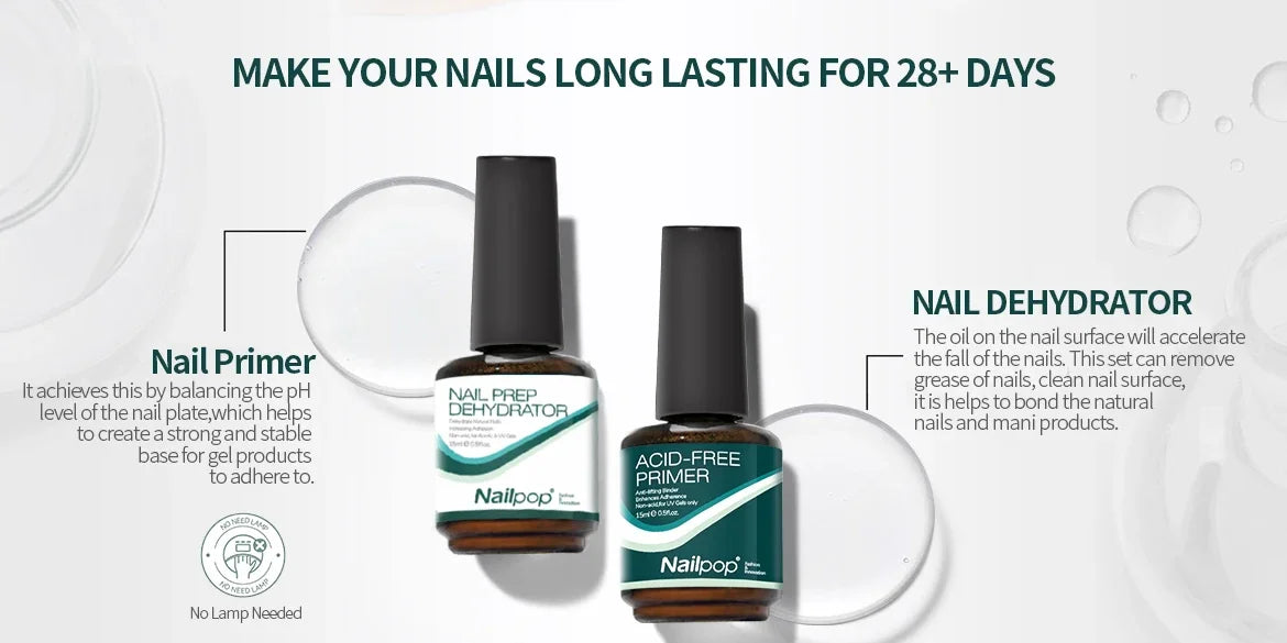 Nail Dehydrator and Primer Acid Free Natural Nail Prep Dehydrate Bond Primer Bonding Polish Soft Nails Tips Gel Nail Supplies